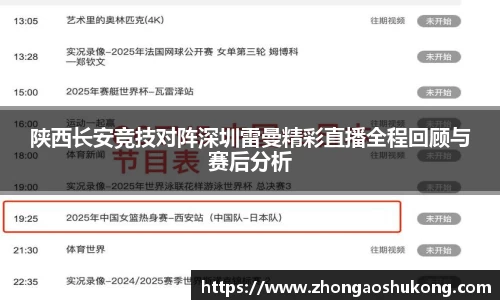 陕西长安竞技对阵深圳雷曼精彩直播全程回顾与赛后分析
